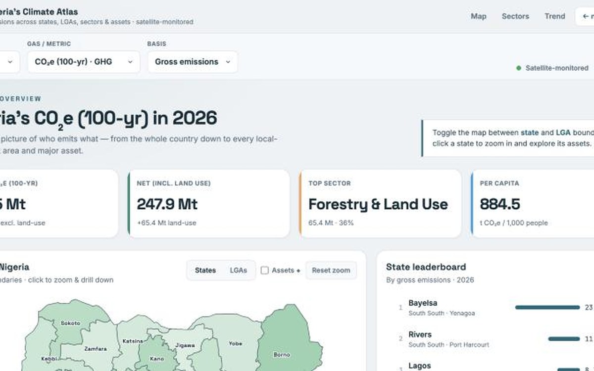 Nigeria climate emissions dashboard